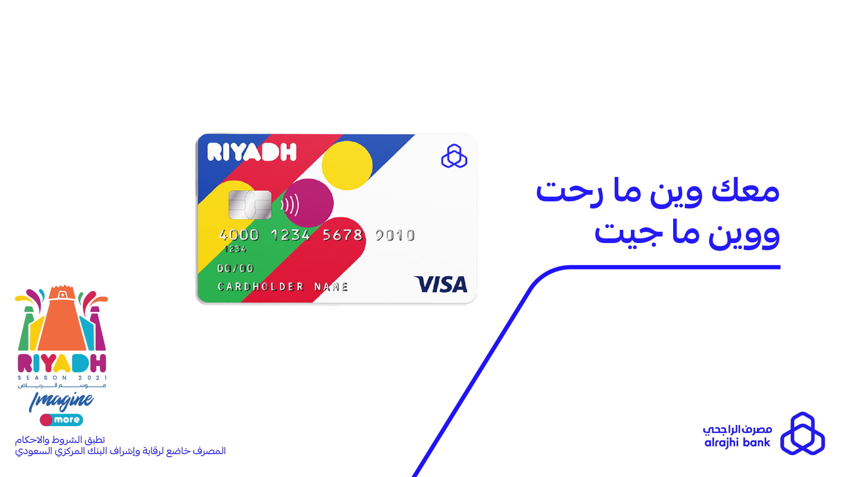 طريقة اصدار وتفعيل بطاقة موسم الرياض الراجحي 1443