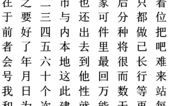 كم يبلغ عدد حروف اللغة الصينية وأصلها القديم