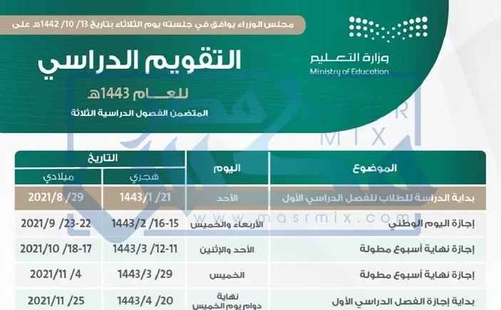 مواعيد الاختبارات 1443 الترم الثاني في السعودية