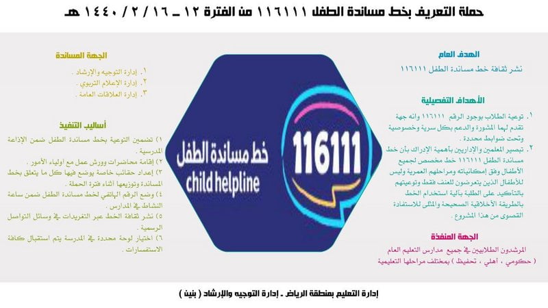 تفاصيل حملة خط مساندة الطفل 1443