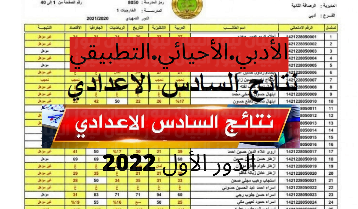 شبكة اخبار الناصرية نتائج السادس الاعدادي 2022 الدور الاول رابط نتائج السادس الاعدادي pdf
