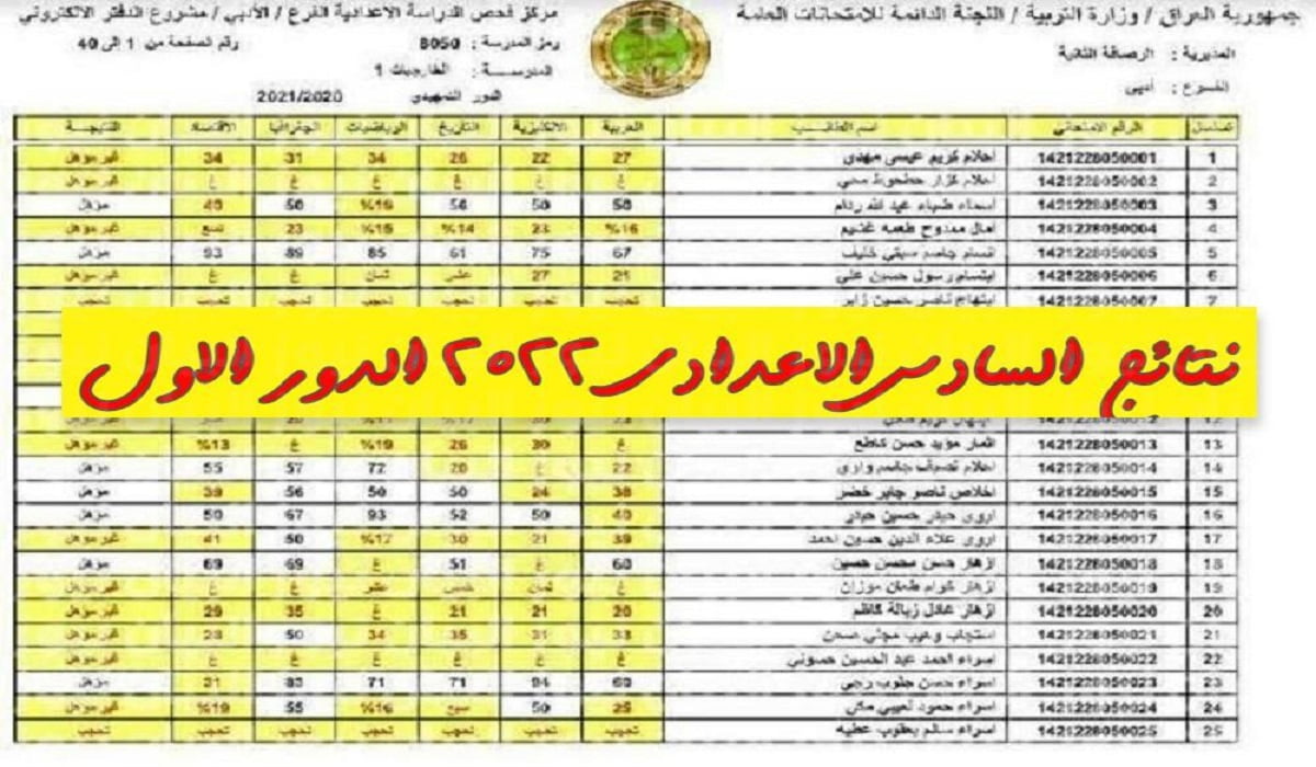 نتائج السادس الاعدادي 2022 الدور الاول epedu.gov.iq وزارة التربية والتعليم العراقية نتائجنا